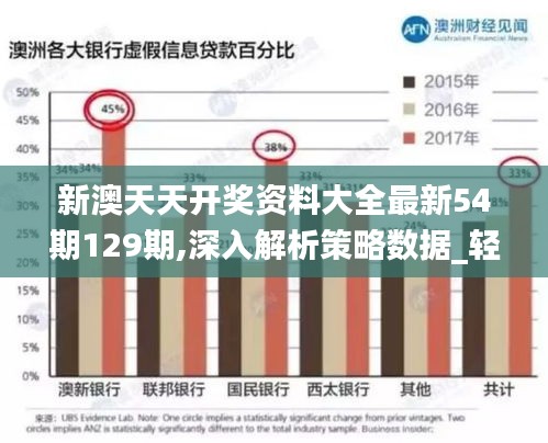 新澳天天開獎(jiǎng)資料大全最新54期129期,深入解析策略數(shù)據(jù)_輕量版9.727