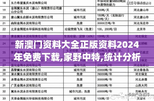 免費(fèi)下載