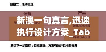 新澳一句真言,迅速執行設計方案_Tablet3.164