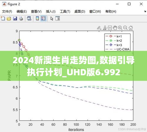 塵土飛揚 第3頁