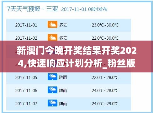 新澳門今晚開獎結(jié)果開獎2024,快速響應計劃分析_粉絲版1.159