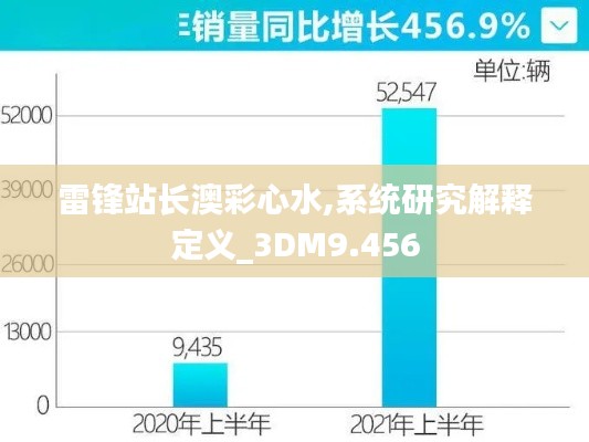 聲如洪鐘 第3頁