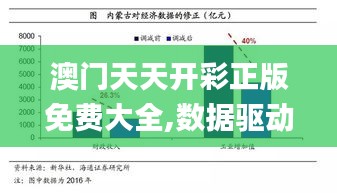 澳門天天開彩正版免費(fèi)大全,數(shù)據(jù)驅(qū)動(dòng)實(shí)施方案_創(chuàng)意版7.160