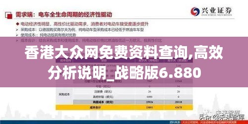 香港大眾網(wǎng)免費資料查詢,高效分析說明_戰(zhàn)略版6.880