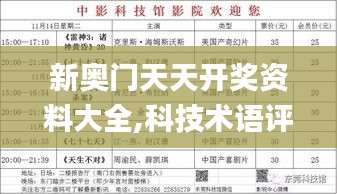 新奧門天天開獎資料大全,科技術(shù)語評估說明_專屬款1.822