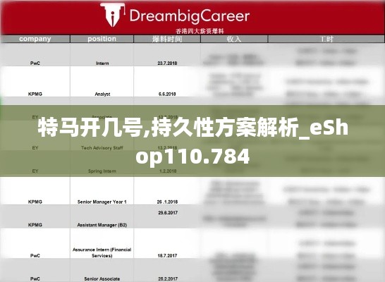 特馬開幾號,持久性方案解析_eShop110.784
