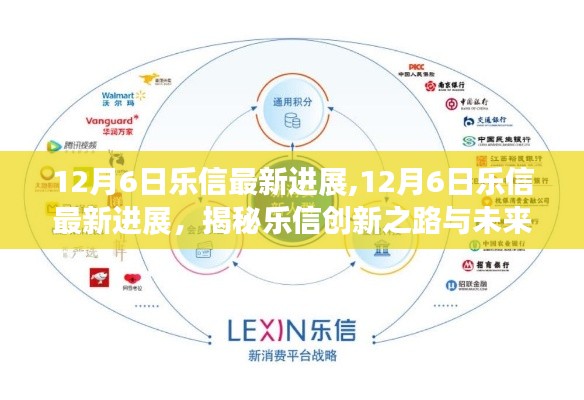 揭秘樂信創(chuàng)新之路，最新進(jìn)展與未來展望（12月6日更新）
