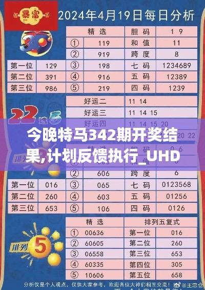今晚特馬342期開獎(jiǎng)結(jié)果,計(jì)劃反饋執(zhí)行_UHD版3.976
