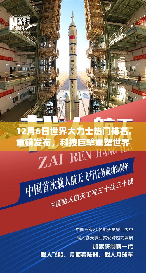 全球最強大力士智能排名系統上線，科技重塑世界，大力士熱門排名揭曉