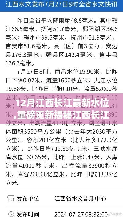 揭秘江西長江最新水位動態，十二月報告帶你領略長江風情！