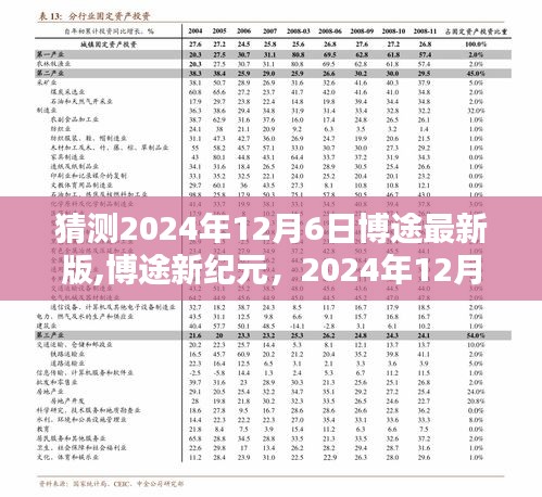 博途新紀(jì)元，邁向未來的步伐，共同期待2024年12月6日的新篇章