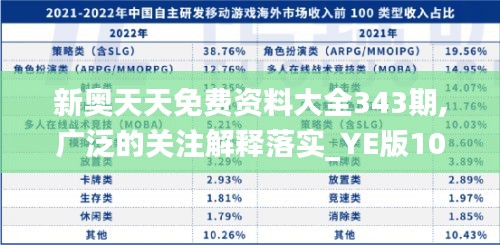 新奧天天免費資料大全343期,廣泛的關(guān)注解釋落實_YE版10.898