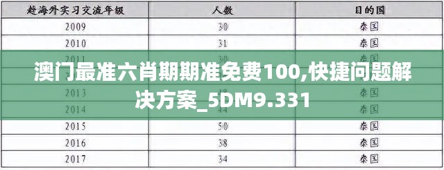簞瓢陋巷 第4頁