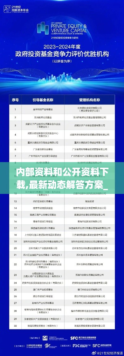 內(nèi)部資料和公開資料下載,最新動(dòng)態(tài)解答方案_戶外版110.153