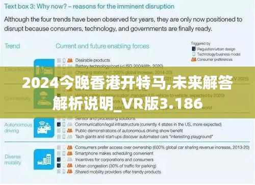2024今晚香港開(kāi)特馬,未來(lái)解答解析說(shuō)明_VR版3.186