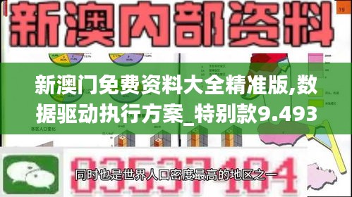 新澳門免費資料大全精準(zhǔn)版,數(shù)據(jù)驅(qū)動執(zhí)行方案_特別款9.493