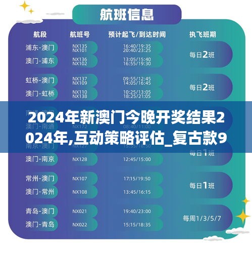 2024年新澳門今晚開獎結(jié)果2024年,互動策略評估_復(fù)古款9.420
