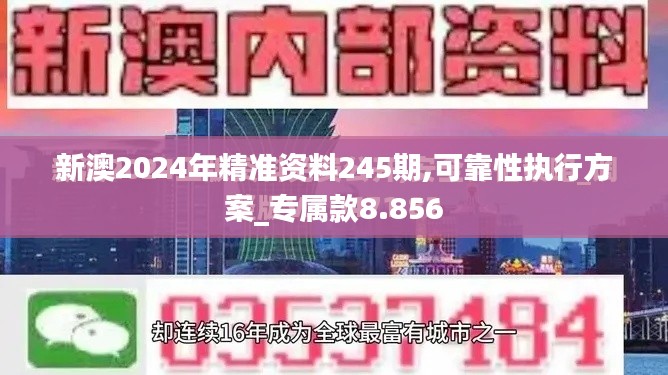 新澳2024年精準資料245期,可靠性執(zhí)行方案_專屬款8.856