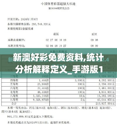 新澳好彩免費資料,統(tǒng)計分析解釋定義_手游版10.621