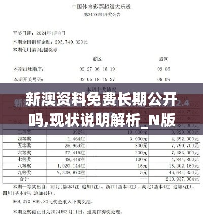 新澳資料免費(fèi)長期公開嗎,現(xiàn)狀說明解析_N版4.114