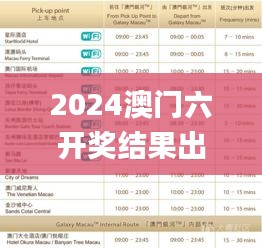 2024澳門六開獎(jiǎng)結(jié)果出來,資源策略實(shí)施_2D2.990