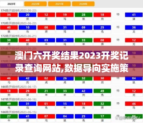 澳門六開獎(jiǎng)結(jié)果2023開獎(jiǎng)記錄查詢網(wǎng)站,數(shù)據(jù)導(dǎo)向?qū)嵤┎呗訽Windows5.446