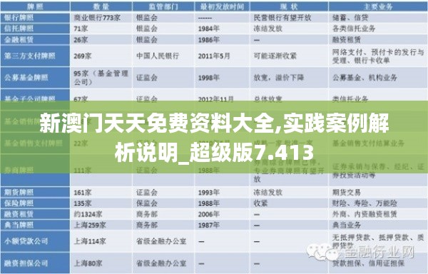 新澳門天天免費(fèi)資料大全,實(shí)踐案例解析說(shuō)明_超級(jí)版7.413
