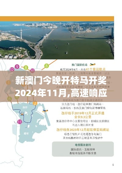 新澳門今晚開特馬開獎(jiǎng)2024年11月,高速響應(yīng)方案規(guī)劃_視頻版10.185