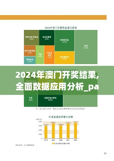 2024年澳門開獎結果