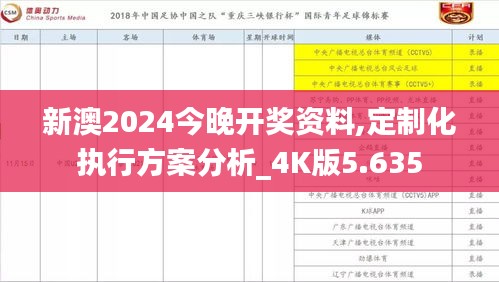 新澳2024今晚開獎資料,定制化執(zhí)行方案分析_4K版5.635