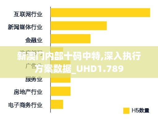 新澳門(mén)內(nèi)部十碼中特,深入執(zhí)行方案數(shù)據(jù)_UHD1.789