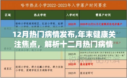 12月熱門病情發(fā)布,年末健康關(guān)注焦點，解析十二月熱門病情發(fā)布及其防治知識
