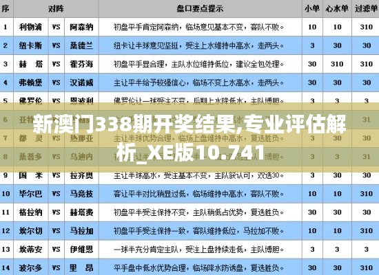 新澳門338期開獎(jiǎng)結(jié)果,專業(yè)評(píng)估解析_XE版10.741