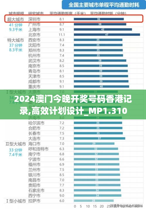 2024澳門今晚開獎號碼香港記錄,高效計劃設計_MP1.310