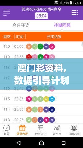澳門彩資料,數(shù)據(jù)引導(dǎo)計(jì)劃設(shè)計(jì)_2DM7.813