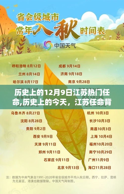 百尺無(wú)枝 第3頁(yè)