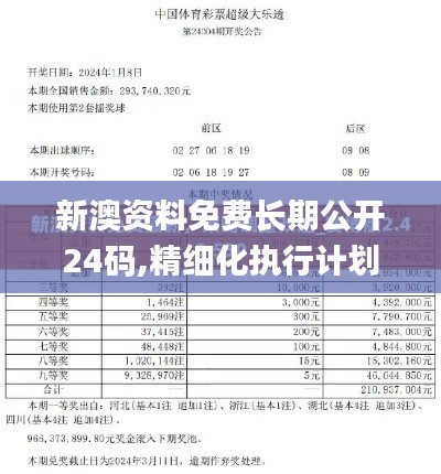 新澳資料免費長期公開24碼,精細化執(zhí)行計劃_S15.798