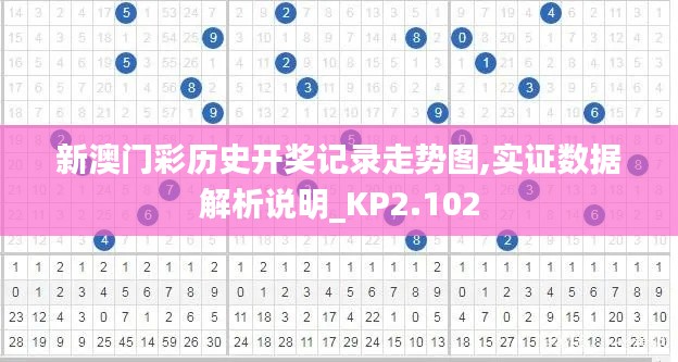 新澳門彩歷史開獎(jiǎng)記錄走勢(shì)圖,實(shí)證數(shù)據(jù)解析說明_KP2.102