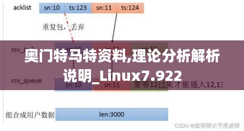 片口張舌 第4頁