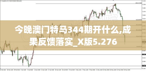 今晚澳門(mén)特馬344期開(kāi)什么,成果反饋落實(shí)_X版5.276