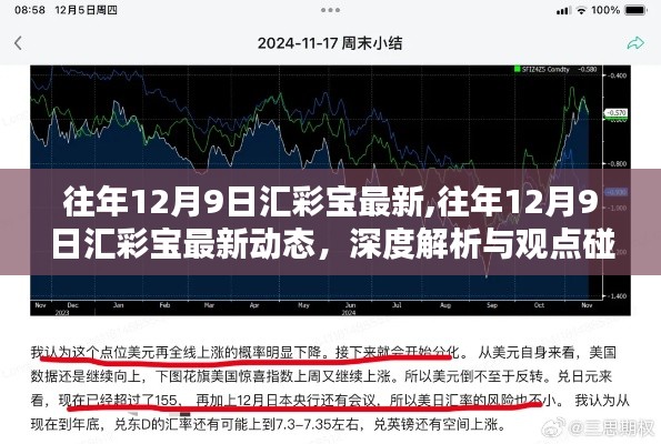 往年12月9日匯彩寶最新,往年12月9日匯彩寶最新動態，深度解析與觀點碰撞