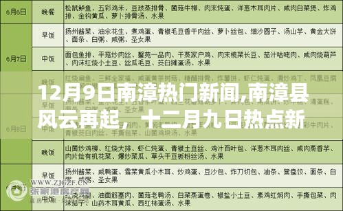 南漳縣風(fēng)云再起，十二月九日熱門新聞回顧