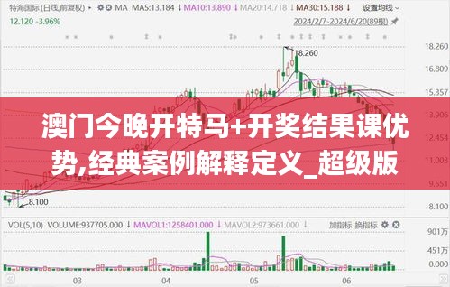 澳門今晚開(kāi)特馬+開(kāi)獎(jiǎng)結(jié)果課優(yōu)勢(shì),經(jīng)典案例解釋定義_超級(jí)版5.997