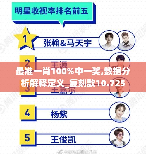 最準一肖100%中一獎,數(shù)據(jù)分析解釋定義_復(fù)刻款10.725