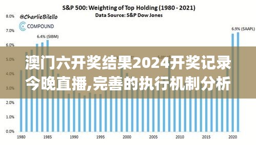 澳門六開獎(jiǎng)結(jié)果2024開獎(jiǎng)記錄今晚直播,完善的執(zhí)行機(jī)制分析_Advanced9.981