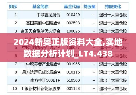 數據分析計劃