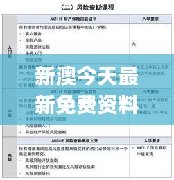 新澳今天最新免費資料,專業(yè)調(diào)查解析說明_kit10.831