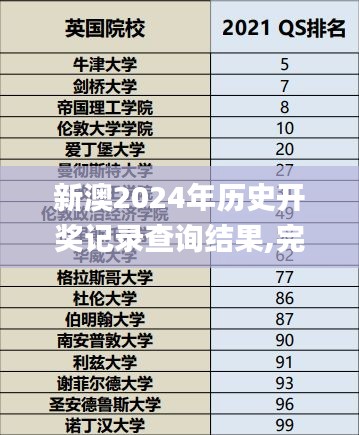 新澳2024年歷史開獎記錄查詢結(jié)果,完善系統(tǒng)評估_HarmonyOS8.621