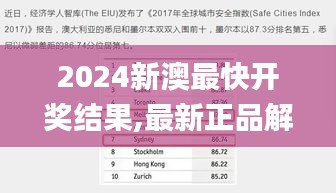 最新正品解答定義
