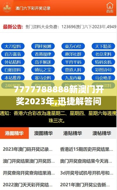 7777788888新澳門(mén)開(kāi)獎(jiǎng)2023年,迅捷解答問(wèn)題處理_影像版7.361
